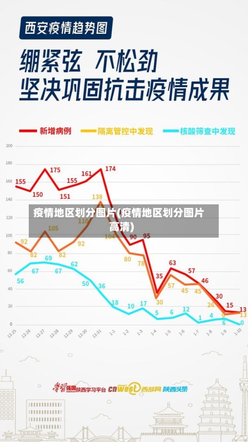 疫情地区划分图片(疫情地区划分图片高清)