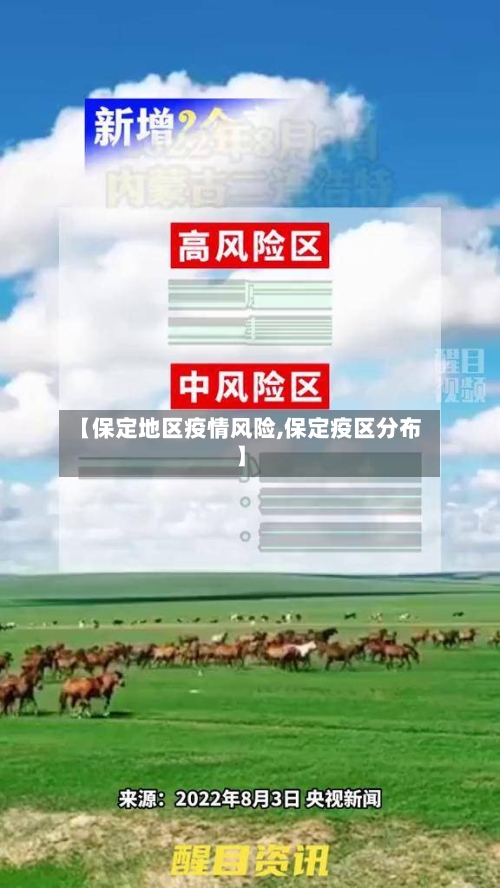 【保定地区疫情风险,保定疫区分布】