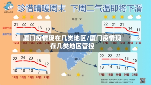 厦门疫情现在几类地区/厦门疫情现在几类地区管控-第2张图片