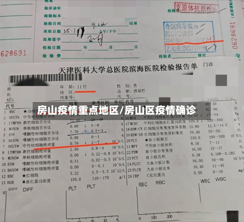 房山疫情重点地区/房山区疫情确诊-第2张图片