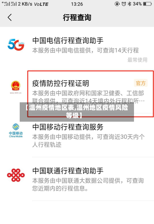 【温州疫情地区表,温州地区疫情风险等级】