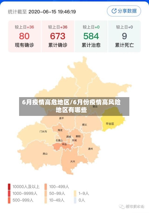 6月疫情高危地区/6月份疫情高风险地区有哪些-第2张图片