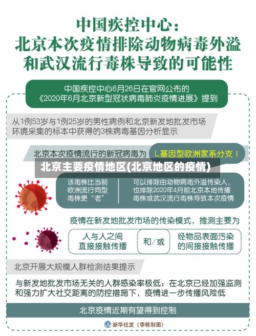 北京主要疫情地区(北京地区的疫情)-第2张图片