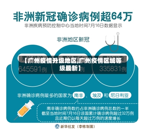 【广州疫情升级地区,广州疫情区域等级最新】