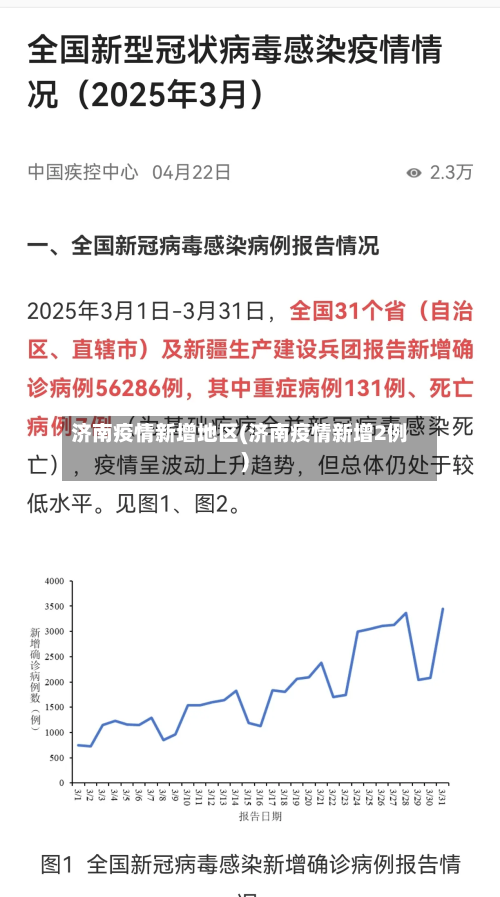 济南疫情新增地区(济南疫情新增2例)