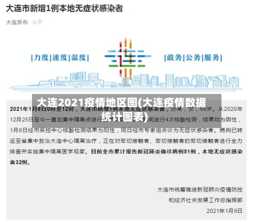 大连2021疫情地区图(大连疫情数据统计图表)-第2张图片