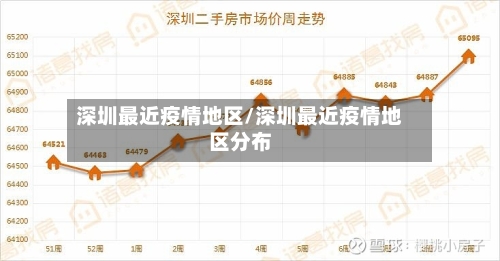深圳最近疫情地区/深圳最近疫情地区分布