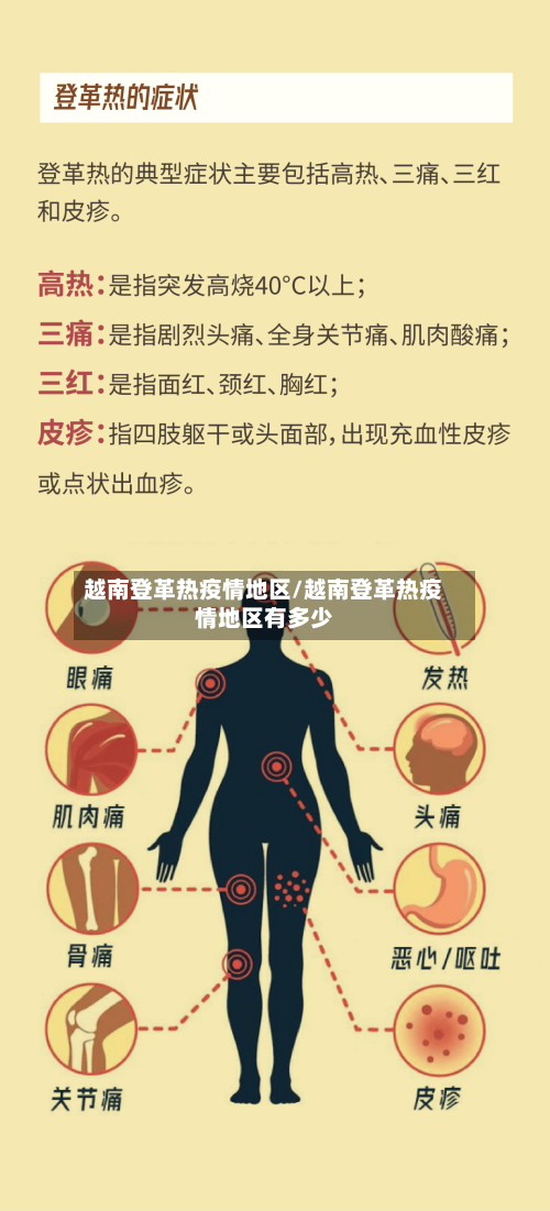 越南登革热疫情地区/越南登革热疫情地区有多少