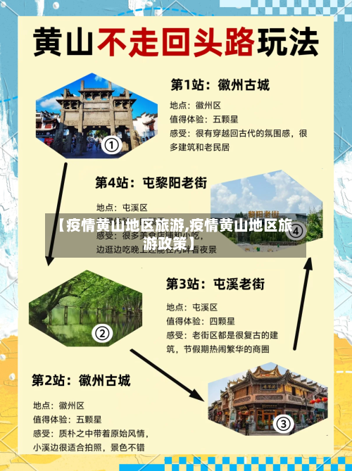 【疫情黄山地区旅游,疫情黄山地区旅游政策】-第2张图片