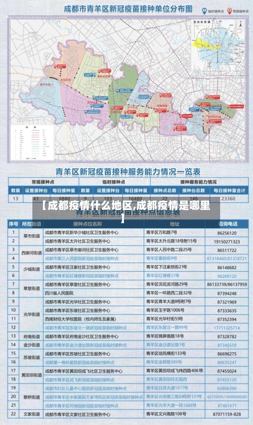 【成都疫情什么地区,成都疫情是哪里】