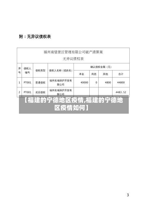 【福建的宁德地区疫情,福建的宁德地区疫情如何】
