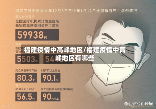 福建疫情中高峰地区/福建疫情中高峰地区有哪些