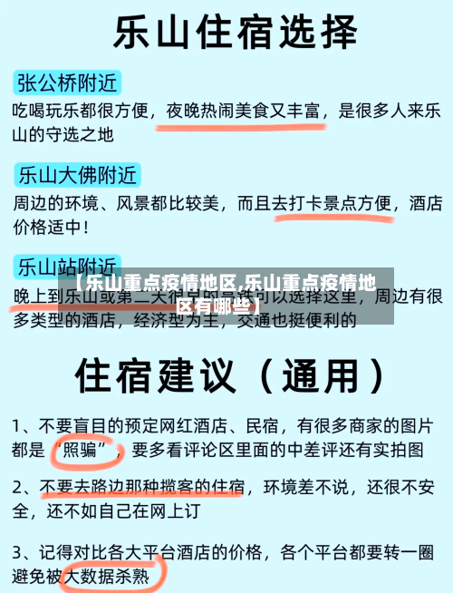 【乐山重点疫情地区,乐山重点疫情地区有哪些】