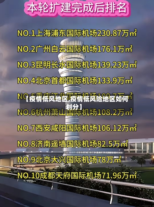 【疫情低风地区,疫情低风险地区如何划分】