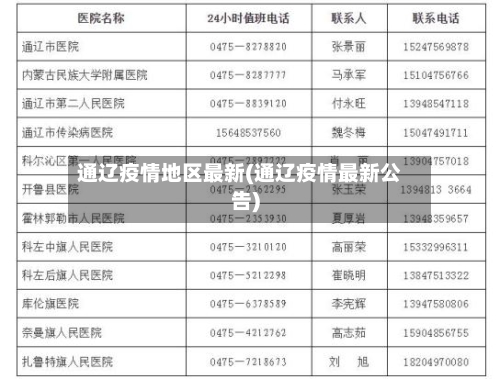 通辽疫情地区最新(通辽疫情最新公告)