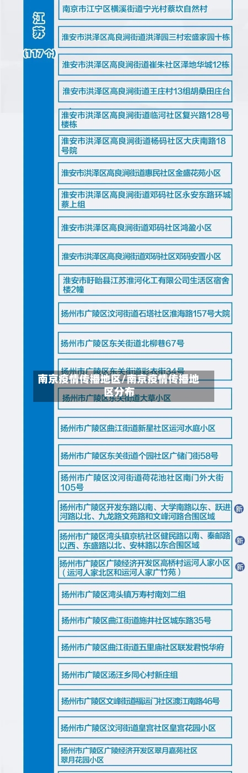 南京疫情传播地区/南京疫情传播地区分布