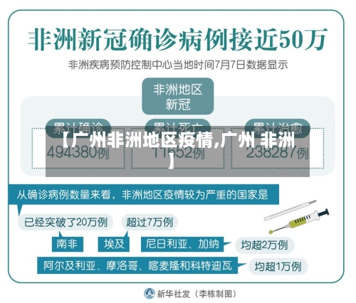 【广州非洲地区疫情,广州 非洲】-第2张图片