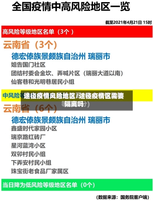 途径疫情风险地区/途径疫情区需要隔离吗
