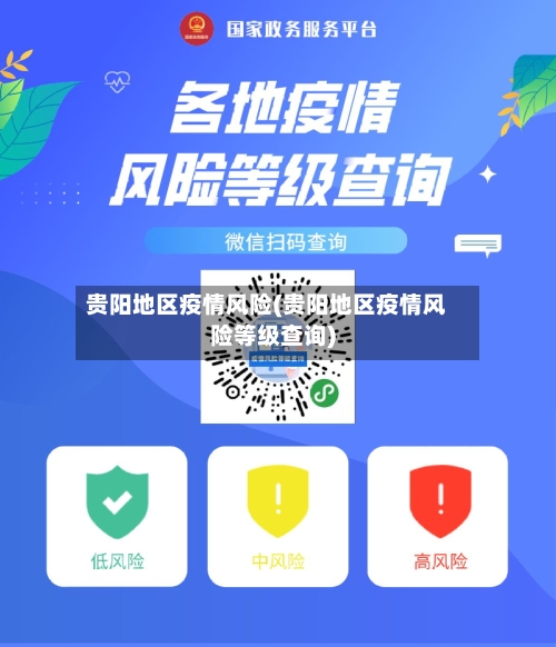 贵阳地区疫情风险(贵阳地区疫情风险等级查询)