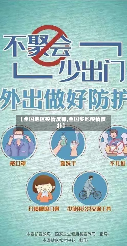 【全国地区疫情反弹,全国多地疫情反扑】-第2张图片
