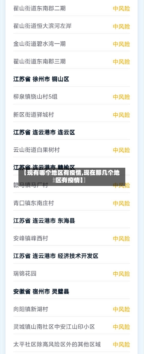 【现有哪个地区有疫情,现在那几个地区有疫情】