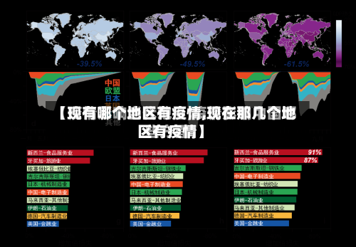 【现有哪个地区有疫情,现在那几个地区有疫情】-第2张图片