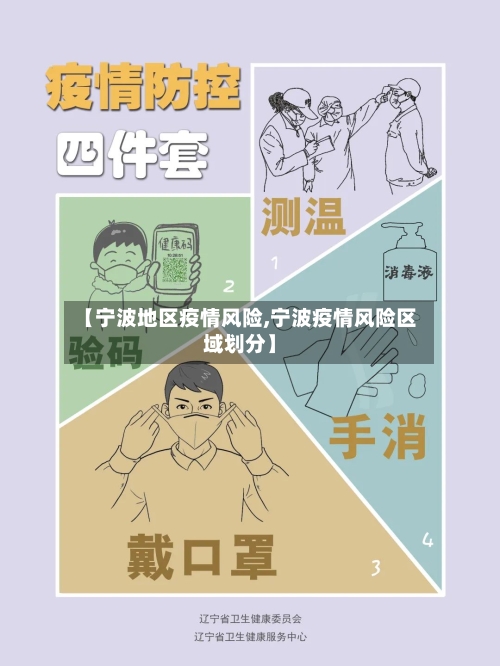【宁波地区疫情风险,宁波疫情风险区域划分】-第2张图片