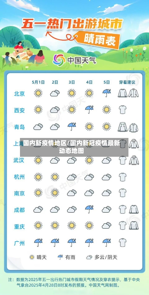 国内新疫情地区/国内新冠疫情最新动态地图-第3张图片