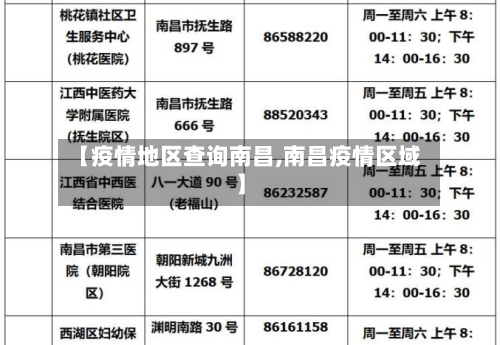 【疫情地区查询南昌,南昌疫情区域】