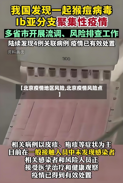 【北京疫情地区风险,北京疫情风险点】-第2张图片