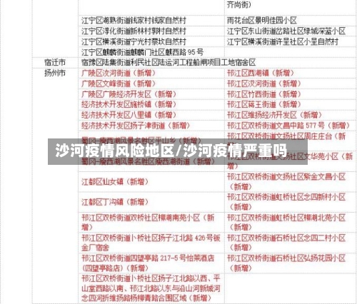 沙河疫情风险地区/沙河疫情严重吗