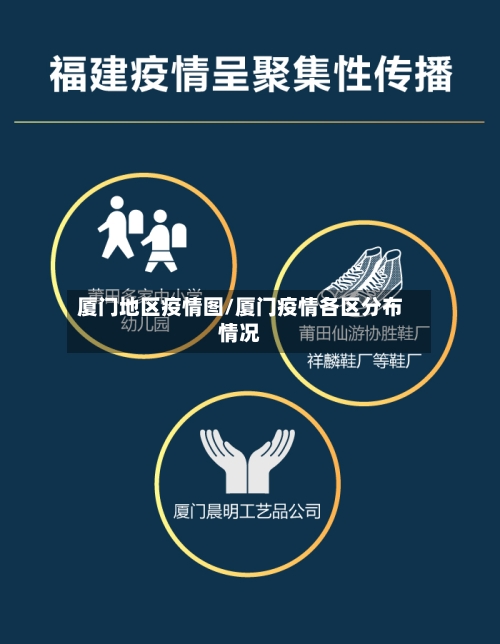 厦门地区疫情图/厦门疫情各区分布情况