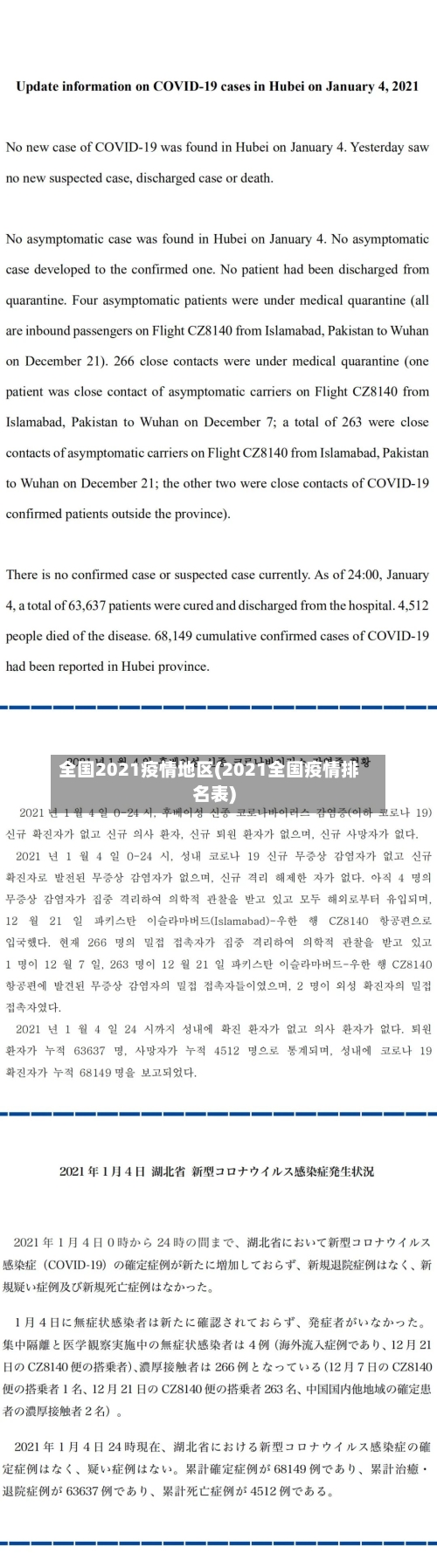 全国2021疫情地区(2021全国疫情排名表)
