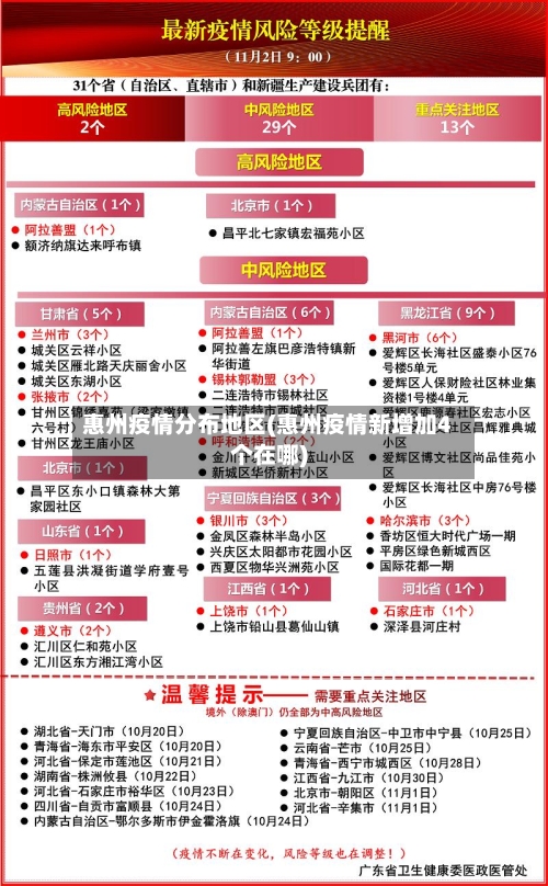 惠州疫情分布地区(惠州疫情新增加4个在哪)