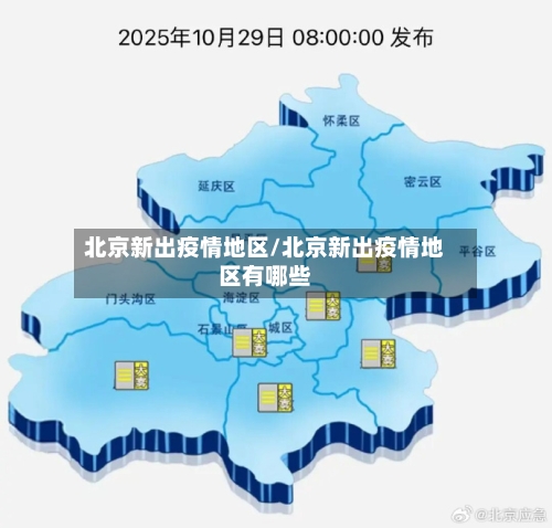 北京新出疫情地区/北京新出疫情地区有哪些