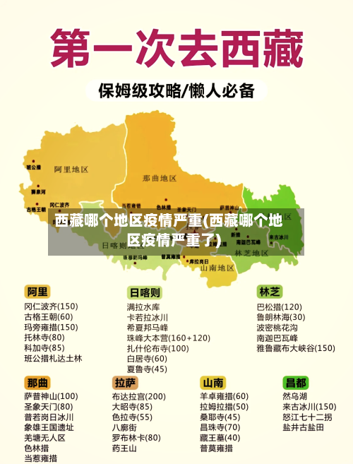 西藏哪个地区疫情严重(西藏哪个地区疫情严重了)
