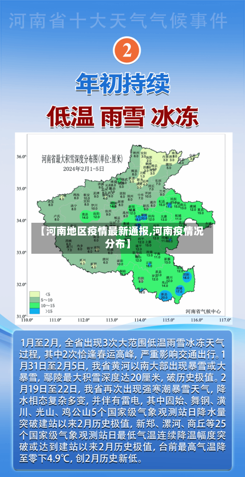 【河南地区疫情最新通报,河南疫情况分布】-第2张图片