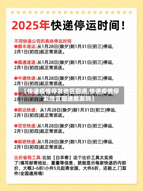 【快递疫情停发地区圆通,快递疫情停发地区圆通能发吗】-第2张图片