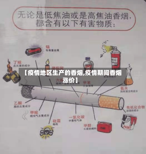 【疫情地区生产的香烟,疫情期间香烟涨价】
