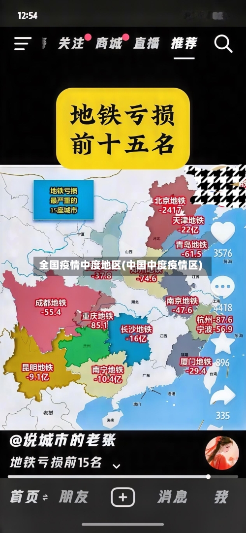 全国疫情中度地区(中国中度疫情区)