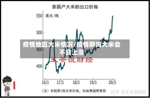 疫情地区大米情况/疫情期间大米会不会上涨-第2张图片