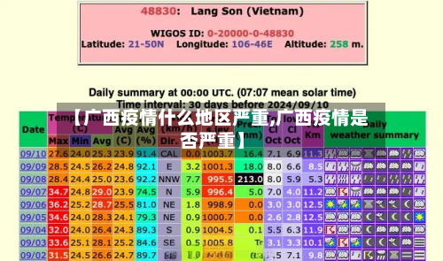 【广西疫情什么地区严重,广西疫情是否严重】-第2张图片