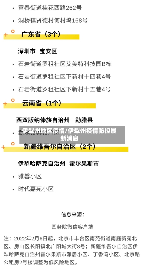 伊犁州地区疫情/伊犁州疫情防控最新消息-第3张图片