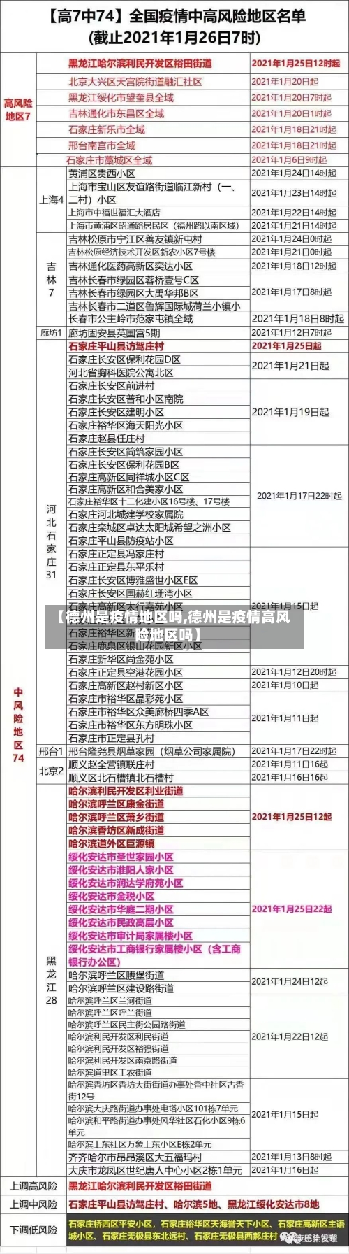【德州是疫情地区吗,德州是疫情高风险地区吗】